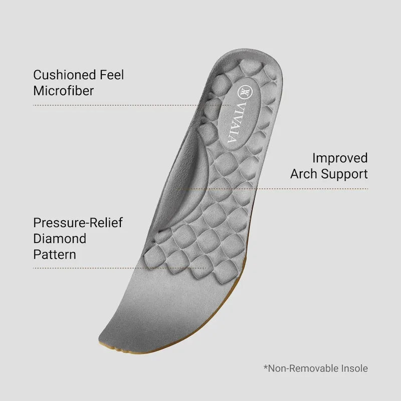 Square-Toe Water-Repellent Block Heeled Boots (Regina Pro)