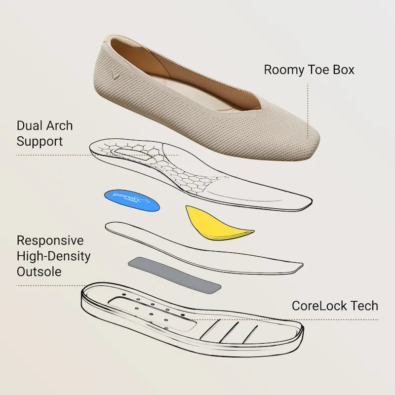 Square-Toe All-Day Standing Flats (Mabel)